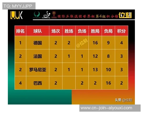 成都混团世界杯:我国队小组提早出线 我国香港队获首胜 成都混团世界杯:我国队小组提早出线 我国香港队获首胜